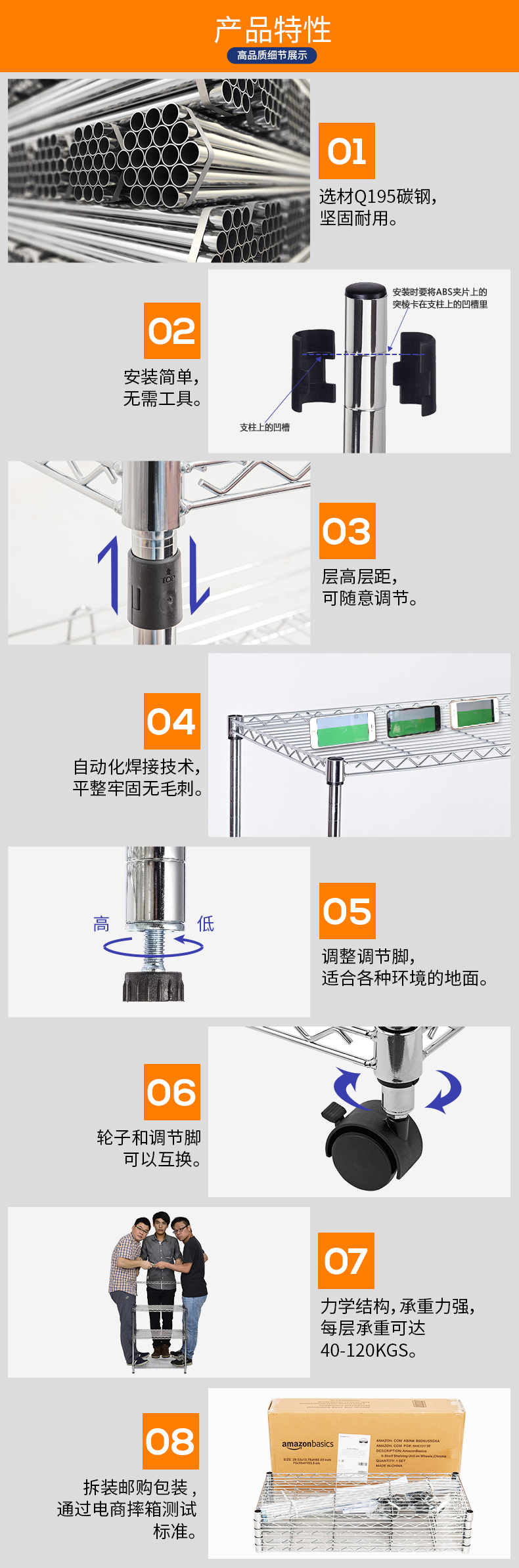 輕網平網電鍍_01