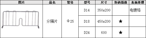 側掛鉤尺寸-川井